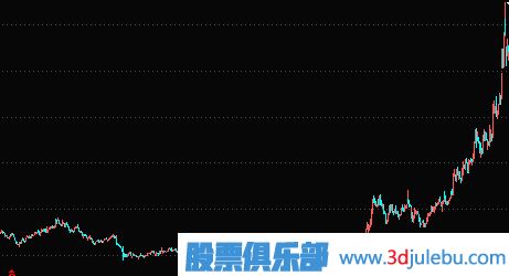 如何從扭虧為盈的股票中<a href=http://m.jctcp6.com/cgjq/xg/ target=_blank class=infotextkey>選股</a>