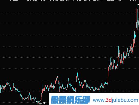 如何從壟斷企業(yè)中<a href=http://m.jctcp6.com/cgjq/xg/ target=_blank class=infotextkey>選股</a>-價值選股技巧