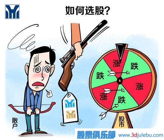 莊家試盤的策略-莊家試盤的手法