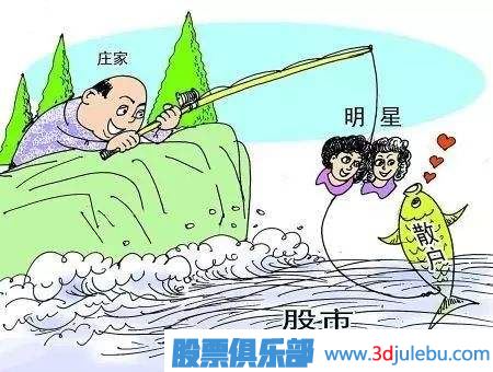 如何識(shí)別主力的多頭陷阱