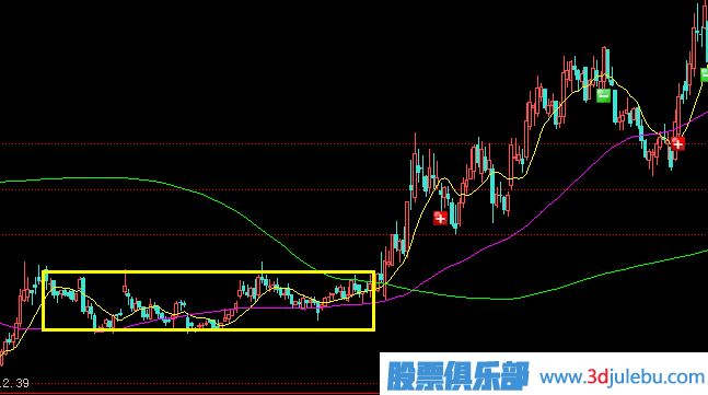 <a href=http://m.jctcp6.com/GPRM/zs/3692.html target=_blank class=infotextkey>主力</a>莊家是如何震倉嚇唬散戶的？莊家的五種震倉方式