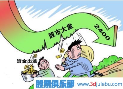 股票出貨階段的盤面特征有哪些