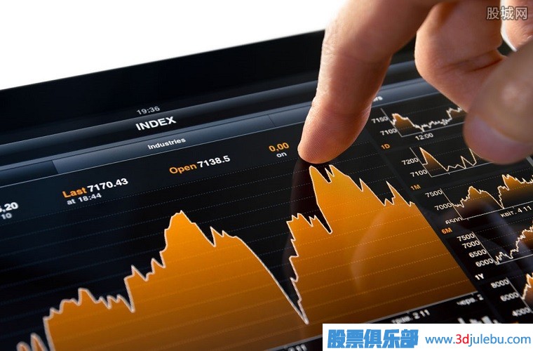 大盤高位滯漲壓力顯現(xiàn)