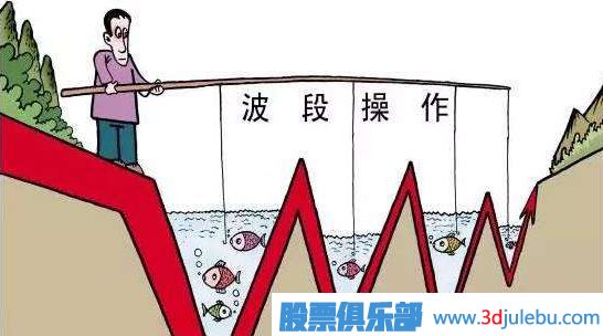 為什么你做不到及時止損？如何解決不愿意止損的問題？