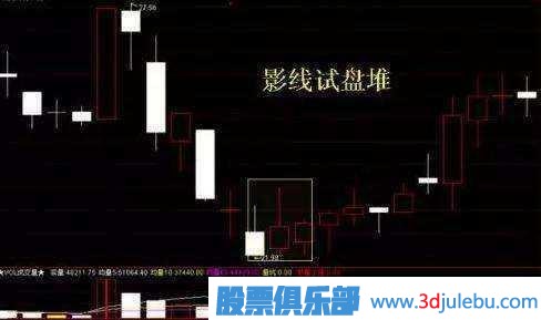 金牌操盤手深度剖析莊家洗盤伎倆，牢記幾個步驟，一擊識破莊家洗