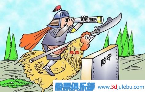 股票投資最重要的學會止損