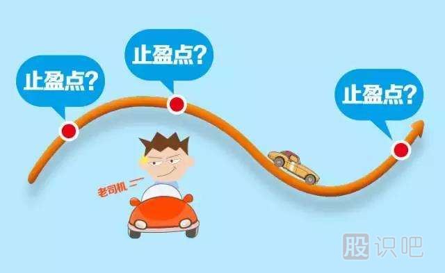 <a href=http://m.jctcp6.com/GPRM/sy/789.html target=_blank class=infotextkey>炒股</a>資金管理策略-炒股風(fēng)險與收益比較