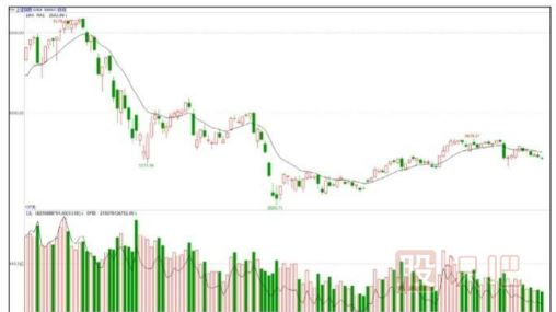 <a href=http://m.jctcp6.com target=_blank class=infotextkey>股票基礎(chǔ)</a>知識(shí)-<a href=http://m.jctcp6.com/GPRM/sy/789.html target=_blank class=infotextkey>炒股</a>小技巧