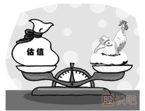 股票估值方法-市凈率相對(duì)估值法