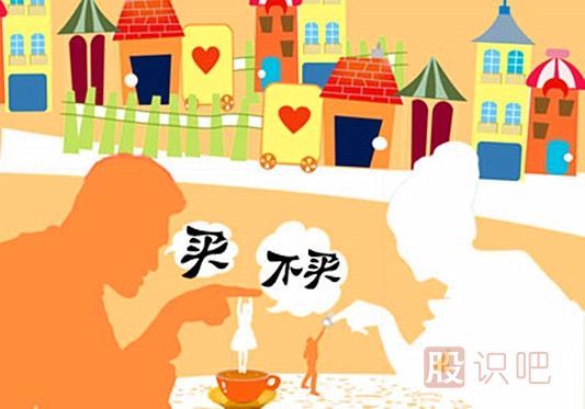 買(mǎi)股票到底什么時(shí)候下單最好？尾盤(pán)買(mǎi)好，還是早盤(pán)買(mǎi)好？