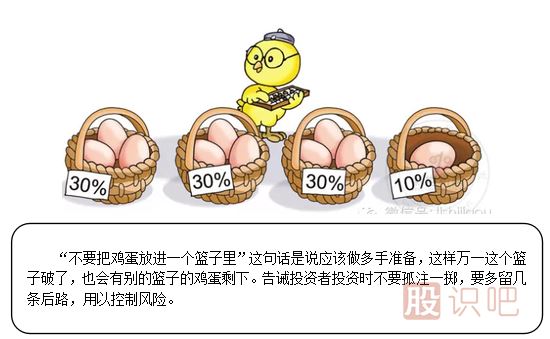 炒股到底要不要把雞蛋放在一個(gè)籃子里？