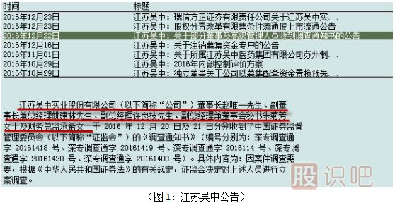 用案例告訴你什么是內(nèi)幕交易-快來圍觀學(xué)習(xí)吧