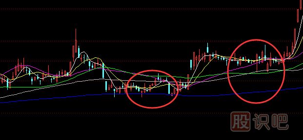 使用<a href=http://m.jctcp6.com/jszb/jx/ target=_blank class=infotextkey>均線</a>技巧來(lái)<a href=http://m.jctcp6.com/cgjq/gz/ target=_blank class=infotextkey>跟莊</a>,尋找有莊的<a href=http://m.jctcp6.com/GPRM/sy/821.html target=_blank class=infotextkey>潛力股</a>