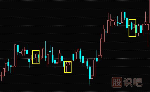 下影陽線與下影<a href=http://m.jctcp6.com/GPRM/sy/1028.html target=_blank class=infotextkey>陰線</a>-<a href=http://m.jctcp6.com/jsfx/K/ target=_blank class=infotextkey>K線</a>圖形態(tài)與特征描述