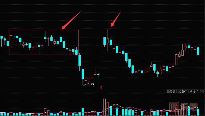 怎么分辨長上影的好壞-