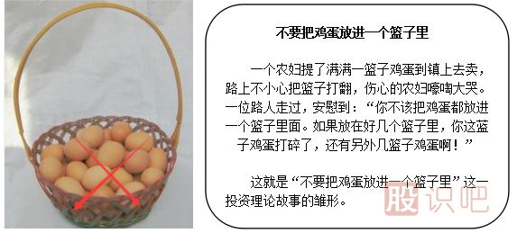 炒股到底要不要把雞蛋放在一個(gè)籃子里？