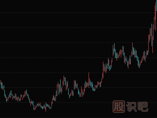 洗盤(pán)是什么意思,股票洗盤(pán)的多種K線形態(tài)（圖解）