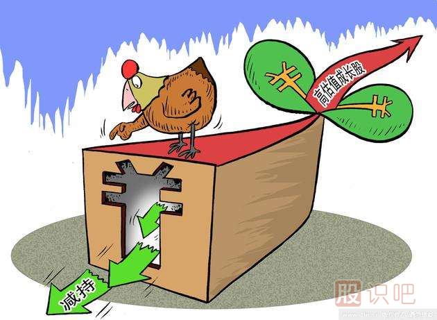 股票投資的五種方法-<a href=http://m.jctcp6.com target=_blank class=infotextkey><a href=http://m.jctcp6.com/GPRM/sy/789.html target=_blank class=infotextkey>炒股</a>知識</a>