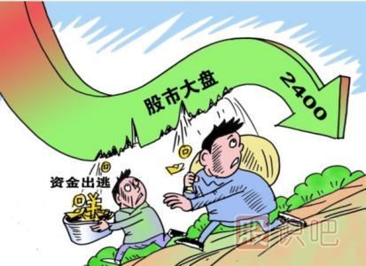 股票出貨階段的盤面特征有哪些