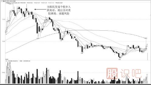 為什么做股票順勢(shì)而為是獲利的關(guān)鍵？