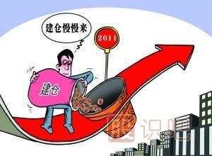 洗盤回調(diào)中的<a href=http://m.jctcp6.com/cgjq/mr/ target=_blank class=infotextkey>買入</a>機(jī)會(huì)