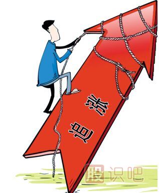 什么是趨勢？帶你深入了解股票的趨勢原理