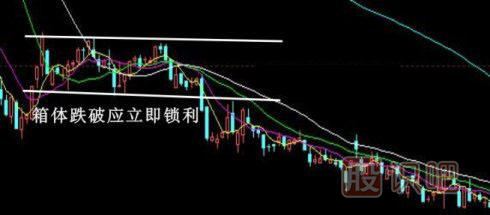 股票k線形態(tài)買賣點(diǎn)大全,k線圖經(jīng)典圖解