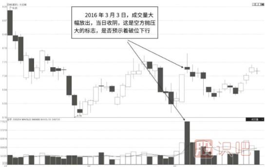 怎么分析個股的走勢及<a href=http://m.jctcp6.com/GPRM/sy/1045.html target=_blank class=infotextkey>股價</a>的短期走勢