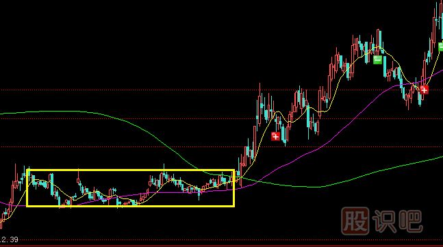 <a href=http://m.jctcp6.com/GPRM/zs/3692.html target=_blank class=infotextkey>主力</a>莊家是如何震倉嚇唬散戶的？莊家的五種震倉方式