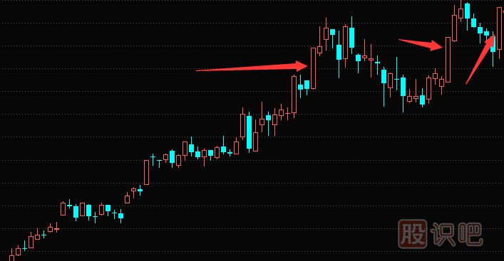 <a href=http://m.jctcp6.com/cgjq/zz/ target=_blank class=infotextkey>追漲</a>停板技巧-追<a href=http://m.jctcp6.com/GPRM/sy/870.html target=_blank class=infotextkey>漲停板</a>的核心技術(shù)點