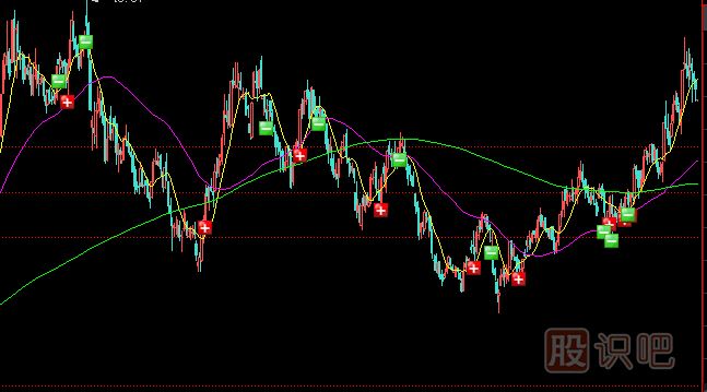 遇到<a href=http://m.jctcp6.com/GPRM/zs/3692.html target=_blank class=infotextkey>主力</a>打壓式建倉應(yīng)該如何應(yīng)對(duì)？