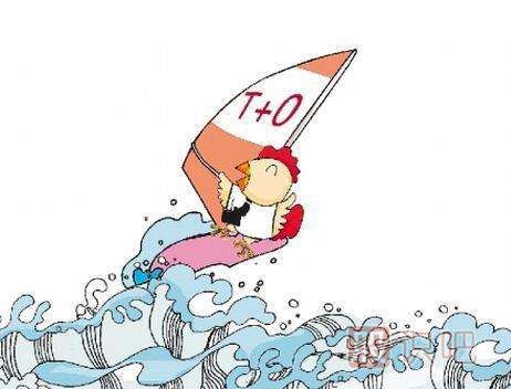 短線做T技巧-MACD、MA、KDJ、成交量等指標(biāo)做T+0操作