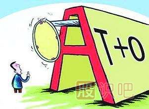 股票做T是什么意思？股票如何做T？