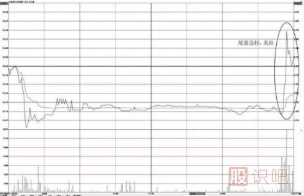 個股尾盤上漲-尾盤偷襲-尾盤急拉-意味著什么？