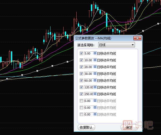 股票移動(dòng)平均線怎么看
