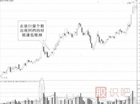 在成交量中尋短線<a href=http://m.jctcp6.com/cgjq/hm/ target=_blank class=infotextkey>黑馬</a>