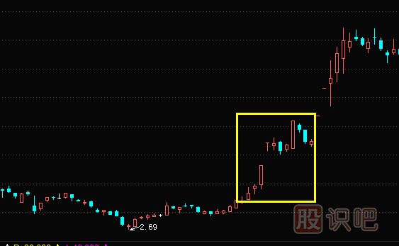 利好發(fā)布前的<a href=http://m.jctcp6.com/cgjq/mr/ target=_blank class=infotextkey>買入</a>機(jī)會(huì)及個(gè)股案例