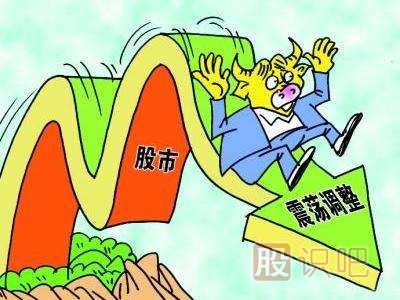 什么是震蕩市-震蕩市<a href=http://m.jctcp6.com/cgjq/xg/ target=_blank class=infotextkey>選股</a>操盤策略