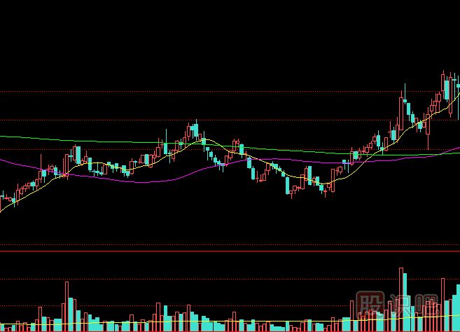 遇到低開放量收長陰<a href=http://m.jctcp6.com/jsfx/K/ target=_blank class=infotextkey>K線</a>形態(tài)操盤方法