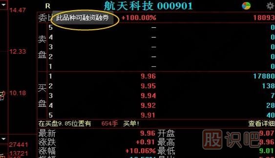  融資融券<a href=http://m.jctcp6.com/GPRM/sy/1390.html target=_blank class=infotextkey>個(gè)股</a>