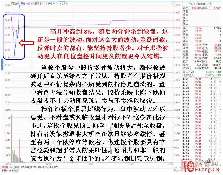 做連板股必須具備的幾大素質(zhì),