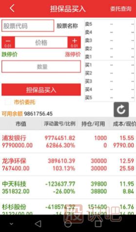 融資融券操作指南