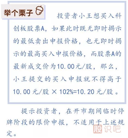 一文看懂科創(chuàng)板交易規(guī)則和打新規(guī)則