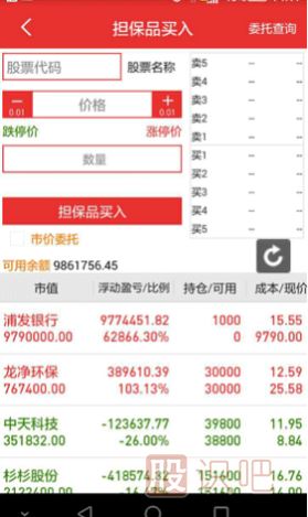 融資融券操作指南