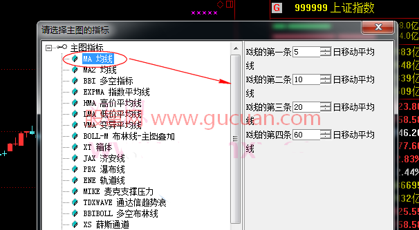 移動(dòng)<a href=http://m.jctcp6.com/jsfx/pjx/ target=_blank class=infotextkey>平均線</a>（MA）參數(shù)極其設(shè)置（新手均線入門）