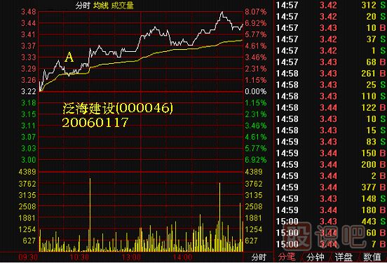黑馬親子鑒定<a href=http://m.jctcp6.com/jszb/K/ target=_blank class=infotextkey>K線圖</a>解