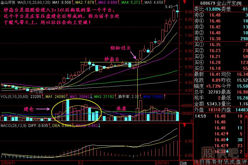妙高臺<a href=http://m.jctcp6.com/jszb/K/ target=_blank class=infotextkey>K線圖</a>解